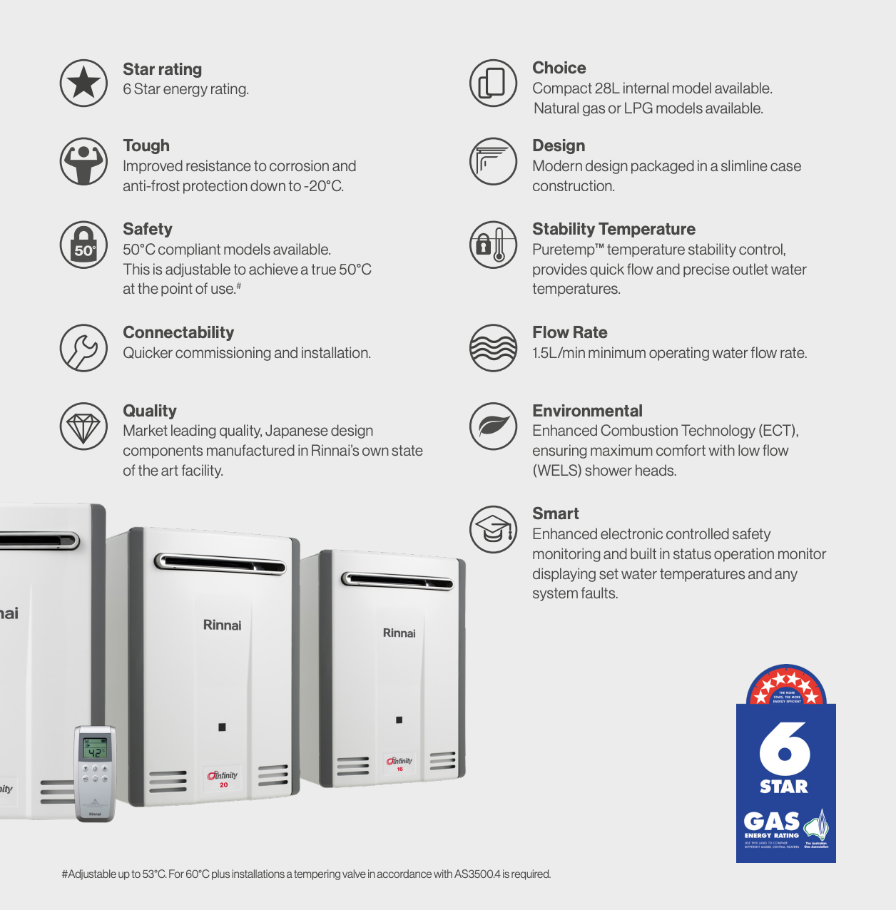 Rinnai Infinity INF12N50MA 12L 6.2 Star Continuous Flow Gas Water Heater (50°C Preset) Including Metro Perth Installation - Pacer Plumbing & Gas